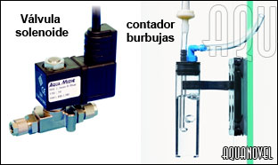 Válvula solenoide estándar y contador de burbujas para equipo de abono de CO2